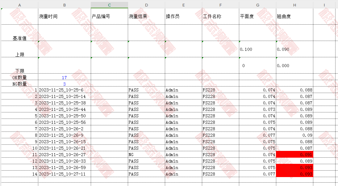 报表输出格式