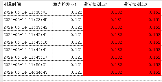 运用场景3